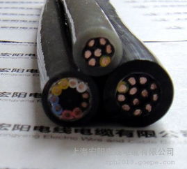 國內特種電纜領先企業探秘 上海宏陽電纜廠及其環保科技發展